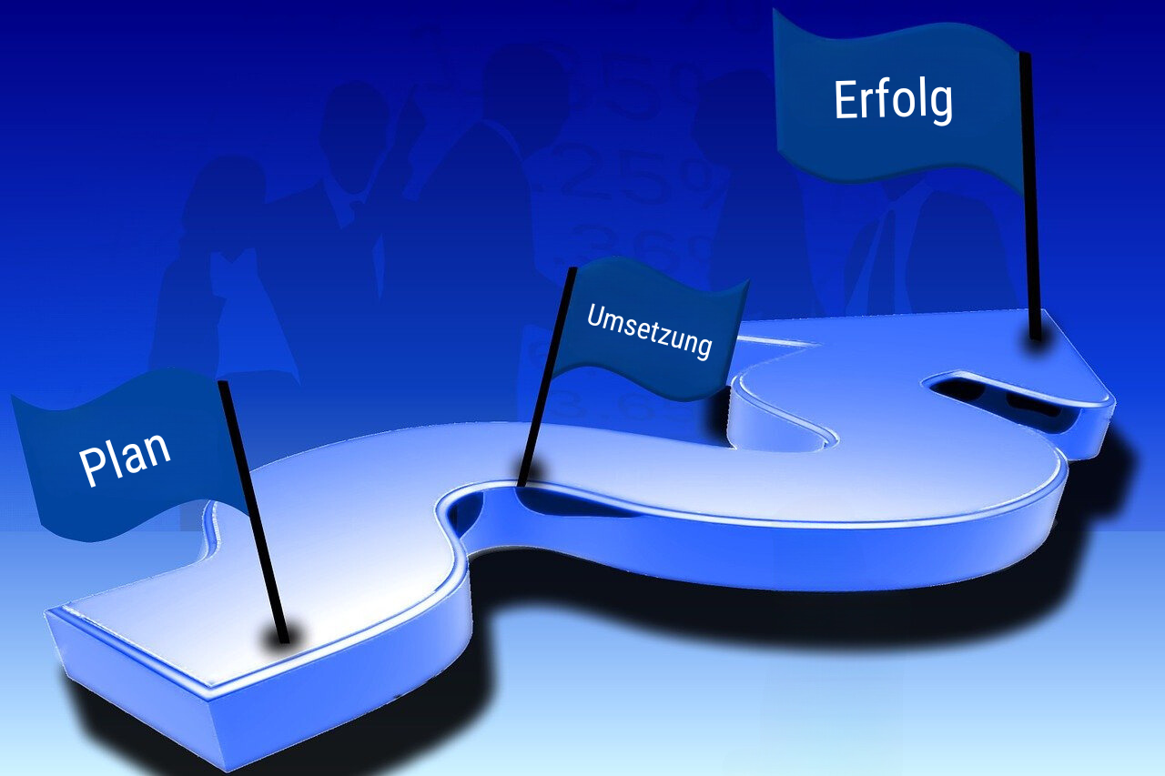 Erfolg